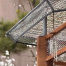 Performance design 이미지