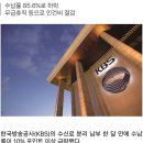 ‘날아간 65억’… KBS, TV수신료 분리 납부 한 달 이미지