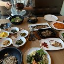 시각에 대한 비빌 이미지