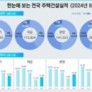 6077 이미지