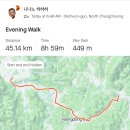 [여자 혼자 서울-부산 국토대장정] 7일차 충북 옥천에서 영동까지