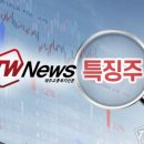 비엔씨약국 이미지