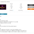[HD]Adobe XD 2021 기초 다지기 | 아이티동스쿨 IT인강 프리패스로 연봉올리기!!