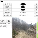 관청농장 이미지