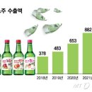 과일공장 이미지