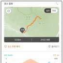 하룻밤궁궐터