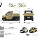 베프컴퍼니 이미지