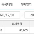 12월 2번째 수익입니다. (#2) 이미지