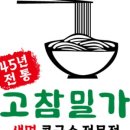 밀가 이미지