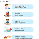 플루코 이미지