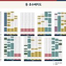 구리역중앙부동산공인중개사사무소 | 의정부 카카오부동산, 힐스테이트 구리역 설명.