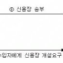 환이무역