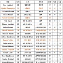 경기에너지