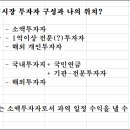 2026년 5월 22일:나는 소액투자자로서 과연 일정 수익을 낼 수 있을까? 이미지