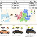 ㈜하나상운 이미지