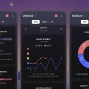 나를 본다 | AI 감정 일기 앱 - 매일 밤 루틴이 나를 바꾼 후기