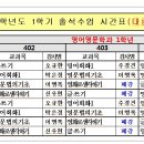 서울 - 남부학습관(대림) 1학년 출석수업 시간표 이미지