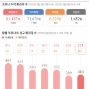 경북무도장 이미지