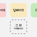 에이치메딕스 이미지