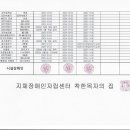 2025년 물품관리대장 및 재물조사- 11/30 이미지