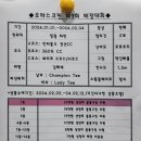 오라스크린골프 이미지