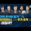 [취재후] 김건희 윤석열 동거(?)와 도이치모터스 2차 주가 조작 시기 왜 겹칠까? 이미지