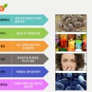 수스팀세차 이미지