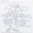 비팩토리 이미지
