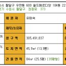 월드매르디앙아파트 이미지
