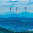 죽림산 정상 이미지