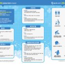 부산의료원 이미지