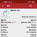 지천농협 하나로마트 이미지