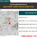 포레테