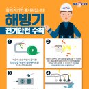 현대전기안전관리 이미지