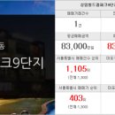 상암미소공인중개사사무소 이미지