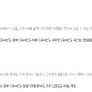 한살림 의정부매장 이미지