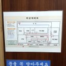 명천종합사회복지관 이미지
