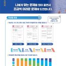 수학하는아이들학원