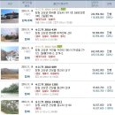 갑호주유소 이미지