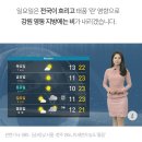 한눈에보는 주말날씨 이미지