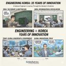 선진기술엔지니어링