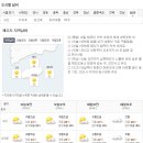 제주도 날씨. 서귀포 날씨. 한라산 날씨. 9월 5일(수)~9월 15일(토) 이미지