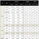 광고시장 이미지