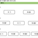 중앙의전기획 이미지