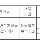 (06월 08일 마감) 부산광역시동래구청 - 임기제공무원 무대조명 임용시험 공고 이미지