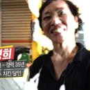 치킨달인 이미지