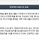 푸른S&C