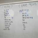 서정호 황칠 S&PANAX 이미지