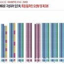 양덕동265 이미지