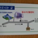 1번지원평댁